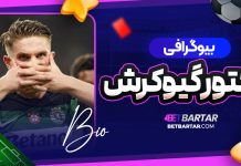 بیوگرافی ویکتور گیوکرش Viktor Gyökeres